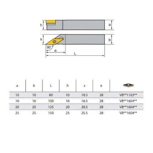 SVABRL-turning-toolholder-dimensions-ZCCCT